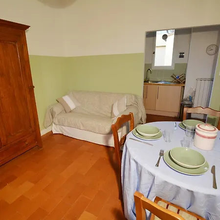 San Niccolo With Views * Флоренция