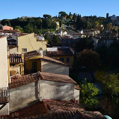 San Niccolo With Views Апартаменты Флоренция